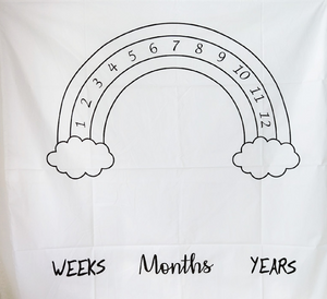 Baby Monthly Milestone Blanket - Classic