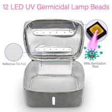 Load image into Gallery viewer, Portable UVC Sterilizer Bag