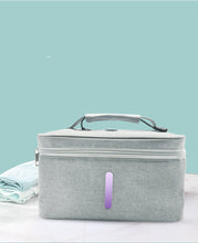 Load image into Gallery viewer, Portable UVC Sterilizer Bag