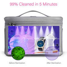 Load image into Gallery viewer, Portable UVC Sterilizer Bag