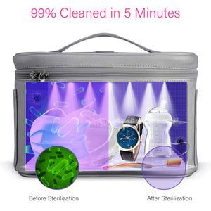 Portable UVC Sterilizer Bag