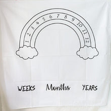 Load image into Gallery viewer, Baby Monthly Milestone Blanket - Classic